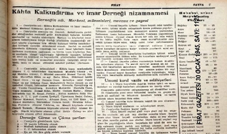 1945 Yılında Kurulmuş Bir Kâhta Derneğinin Hikayesi