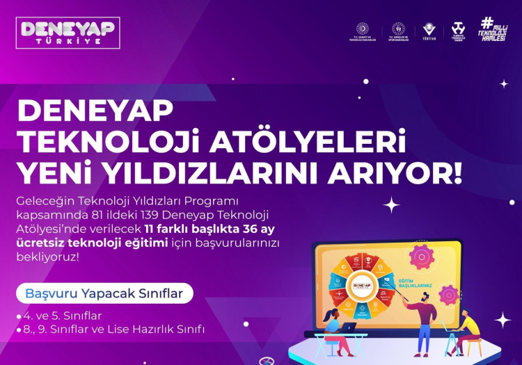 Deneyap Teknoloji Atölyeleri için Başvuru Süreci Uzatıldı !